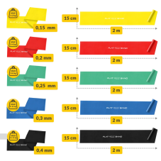 FLAT BAND  Gumené pásy na cvičenie 5ks